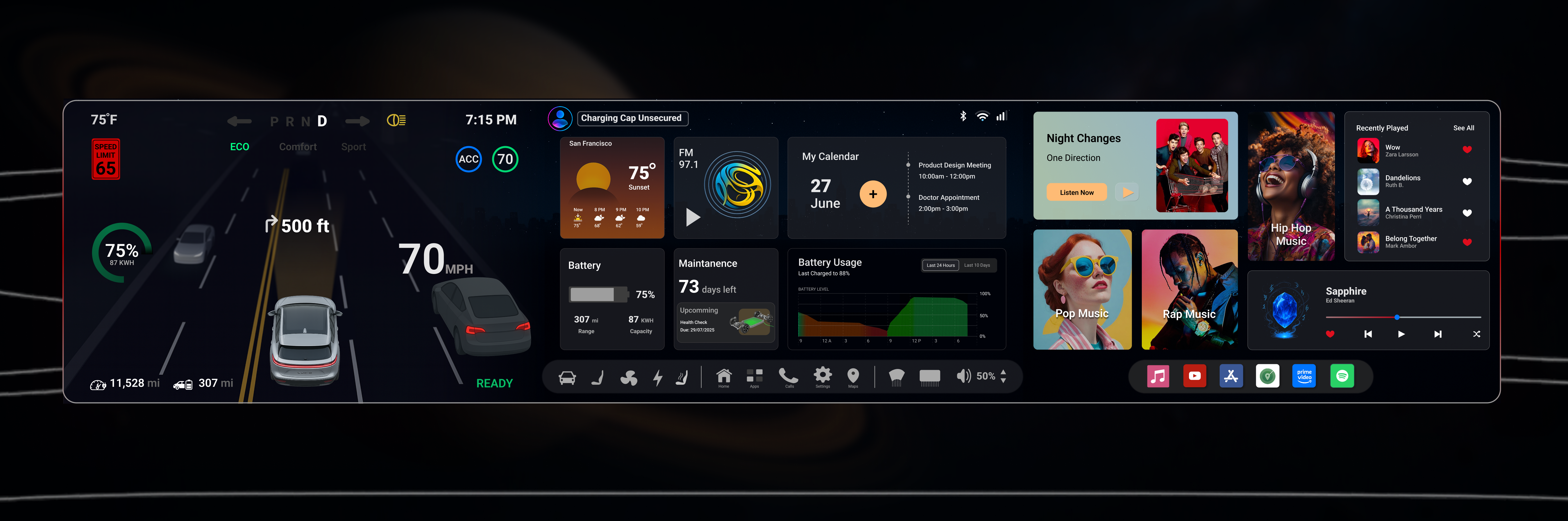 Dashboard widget view with calendar, weather, battery